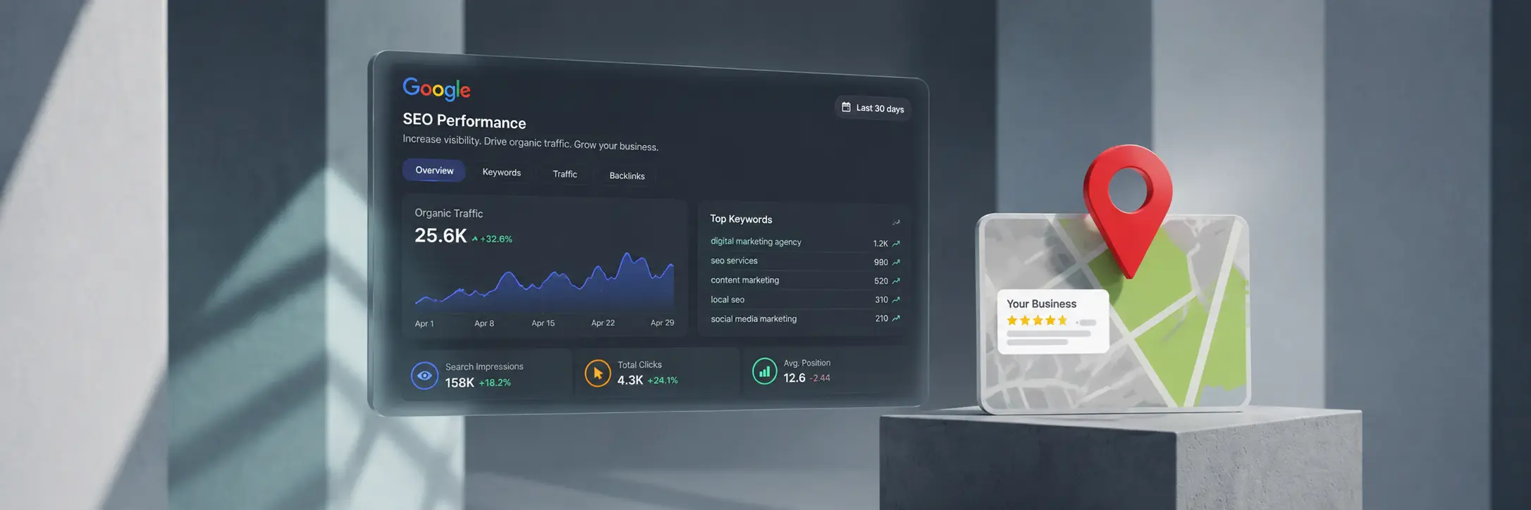 Search engine optimization dashboard